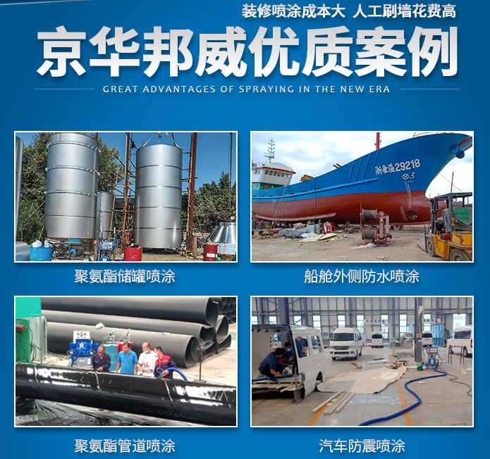 聚氨酯噴涂設備